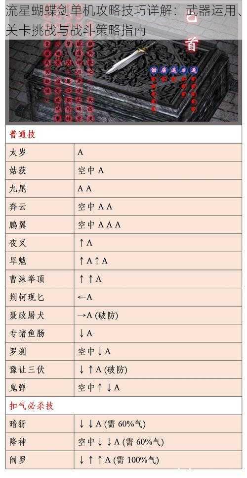 流星蝴蝶剑单机攻略技巧详解：武器运用、关卡挑战与战斗策略指南