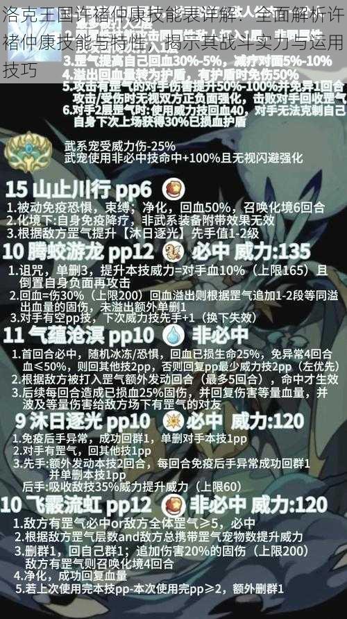 洛克王国许褚仲康技能表详解：全面解析许褚仲康技能与特性，揭示其战斗实力与运用技巧