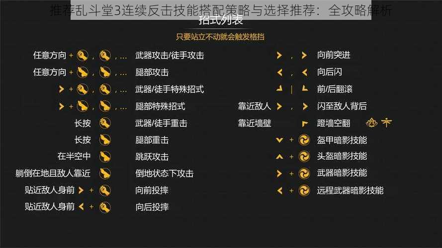 推荐乱斗堂3连续反击技能搭配策略与选择推荐：全攻略解析