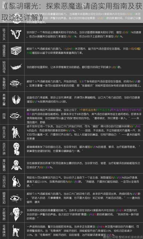 《黎明曙光：探索恶魔邀请函实用指南及获取途径详解》