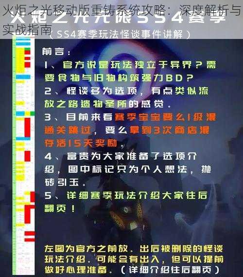 火炬之光移动版重铸系统攻略：深度解析与实战指南