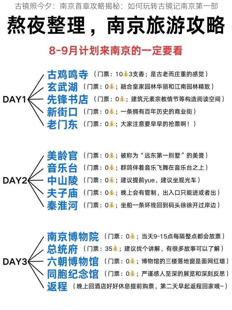 古镜照今夕：南京首章攻略揭秘：如何玩转古镜记南京第一部