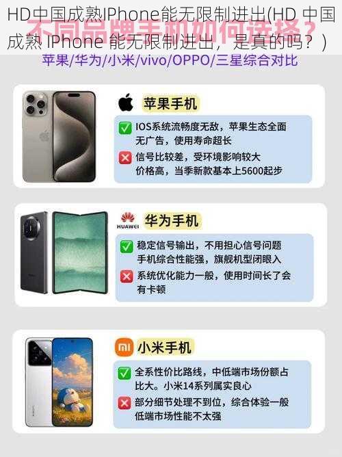 HD中国成熟IPhone能无限制进出(HD 中国成熟 IPhone 能无限制进出，是真的吗？)