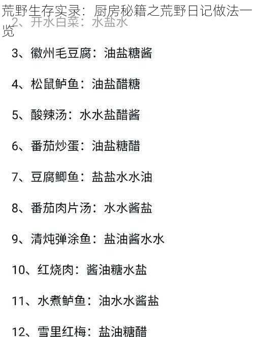 荒野生存实录：厨房秘籍之荒野日记做法一览