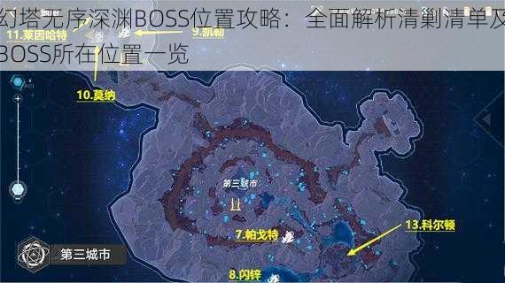 幻塔无序深渊BOSS位置攻略：全面解析清剿清单及BOSS所在位置一览