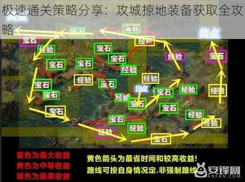 极速通关策略分享：攻城掠地装备获取全攻略