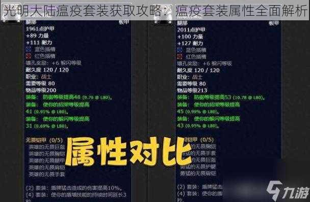 光明大陆瘟疫套装获取攻略：瘟疫套装属性全面解析