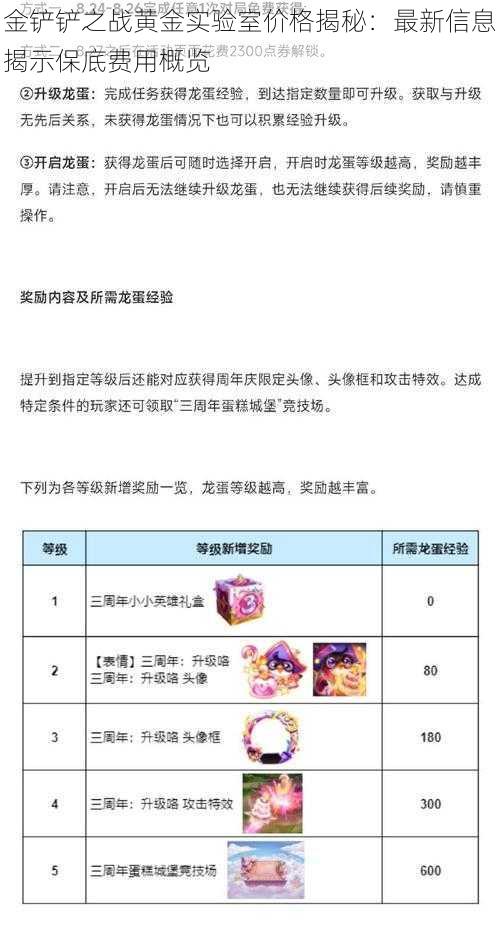 金铲铲之战黄金实验室价格揭秘：最新信息揭示保底费用概览