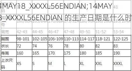 14MAY18_XXXXL56ENDIAN;14MAY18_XXXXL56ENDIAN 的生产日期是什么时候？