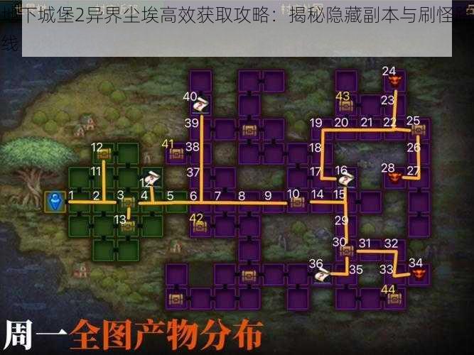 地下城堡2异界尘埃高效获取攻略：揭秘隐藏副本与刷怪路线