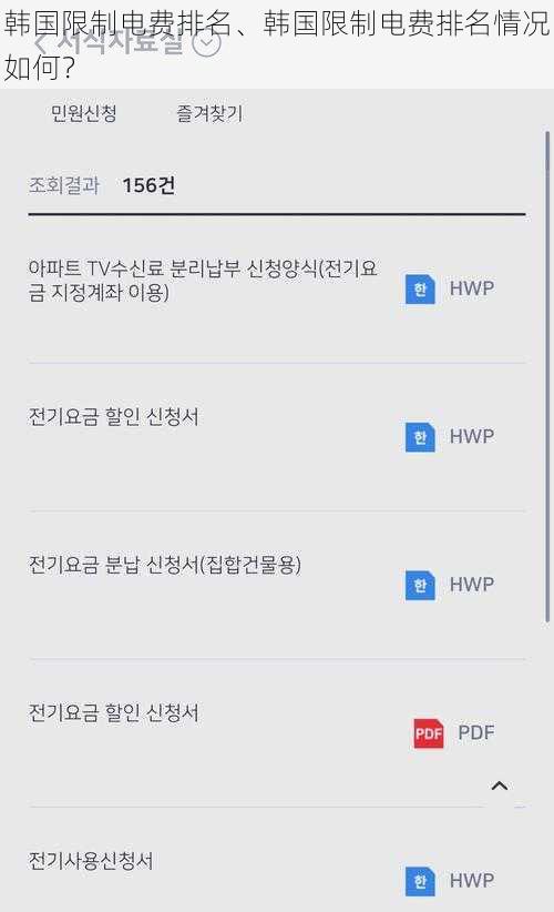 韩国限制电费排名、韩国限制电费排名情况如何？