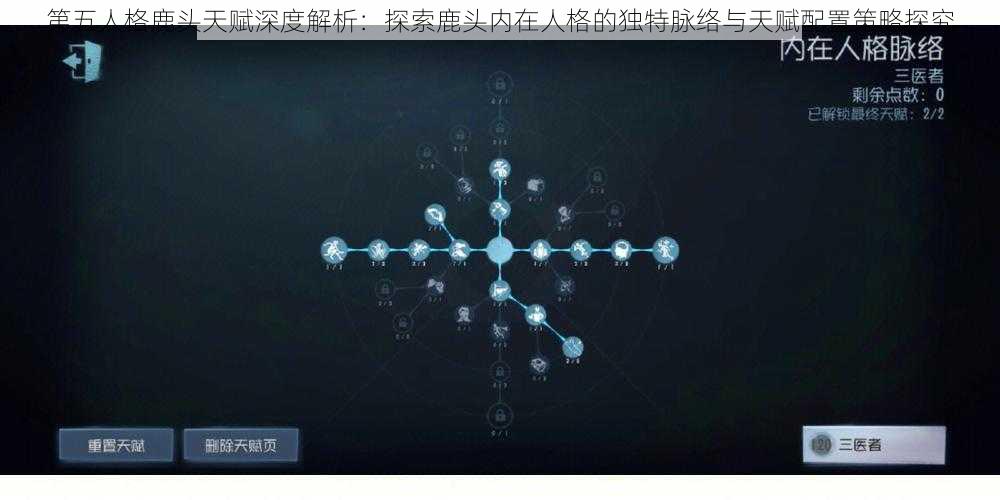 第五人格鹿头天赋深度解析：探索鹿头内在人格的独特脉络与天赋配置策略探究