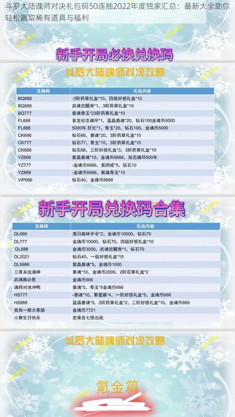 斗罗大陆魂师对决礼包码50连抽2022年度独家汇总：最新大全助你轻松赢取稀有道具与福利