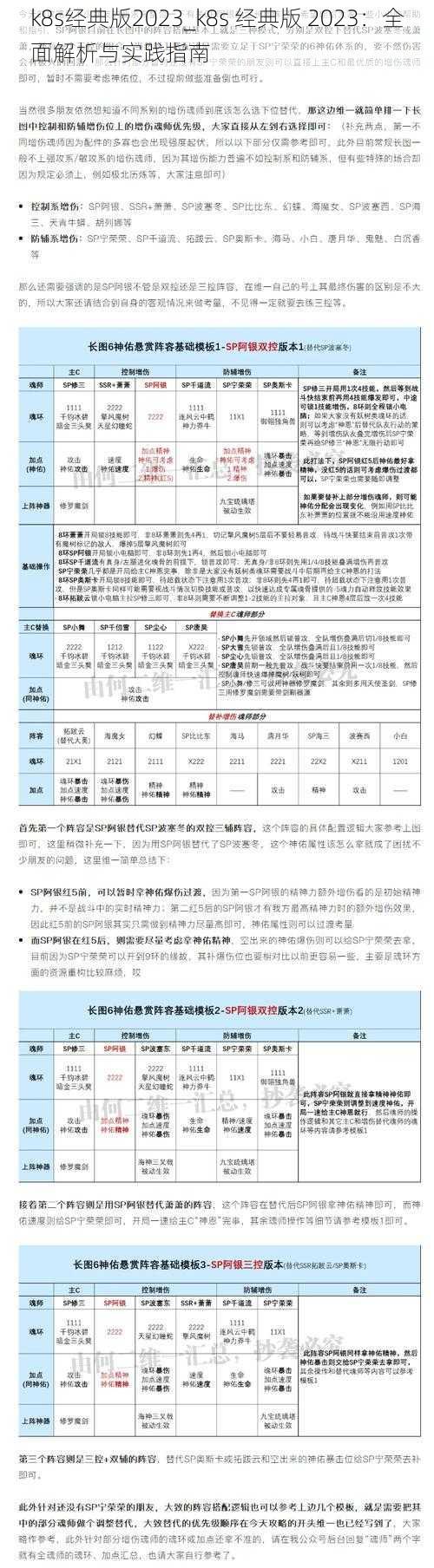 k8s经典版2023_k8s 经典版 2023：全面解析与实践指南