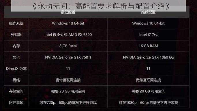 《永劫无间：高配置要求解析与配置介绍》