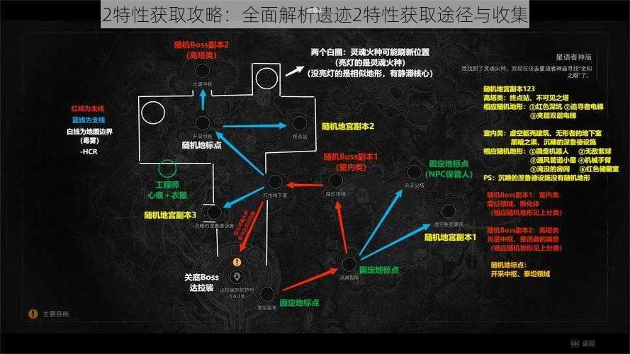 遗迹2特性获取攻略：全面解析遗迹2特性获取途径与收集指南