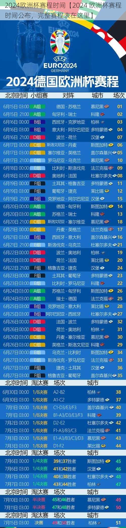 2024欧洲杯赛程时间【2024 欧洲杯赛程时间公布，完整赛程表在这里】