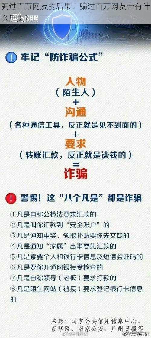 骗过百万网友的后果、骗过百万网友会有什么后果？