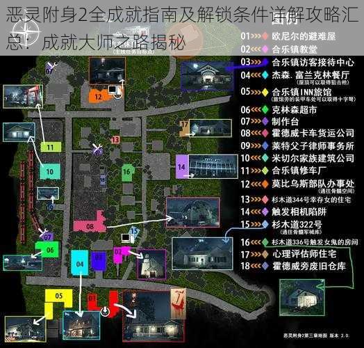 恶灵附身2全成就指南及解锁条件详解攻略汇总：成就大师之路揭秘