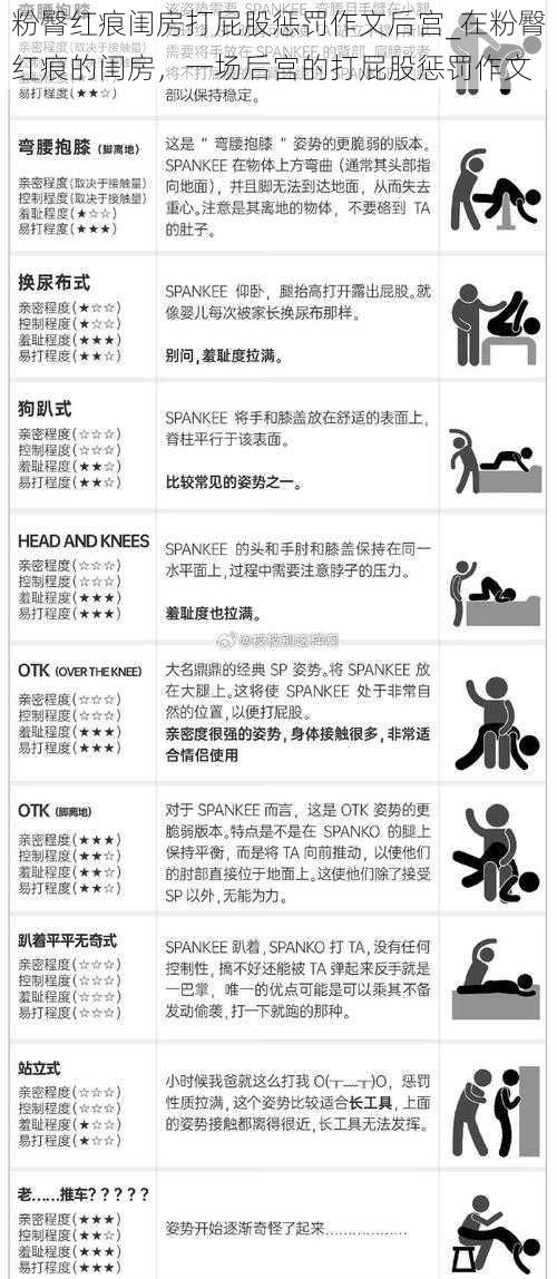 粉臀红痕闺房打屁股惩罚作文后宫_在粉臀红痕的闺房，一场后宫的打屁股惩罚作文