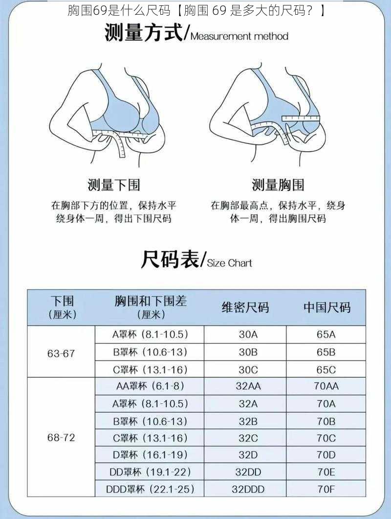 胸围69是什么尺码【胸围 69 是多大的尺码？】