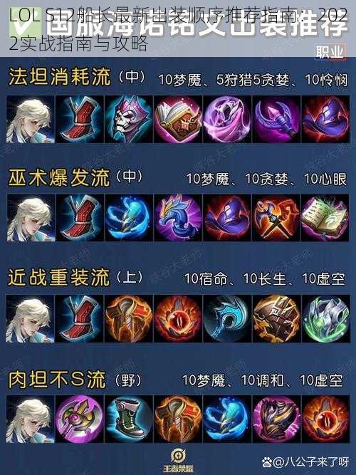 LOL S12船长最新出装顺序推荐指南：2022实战指南与攻略