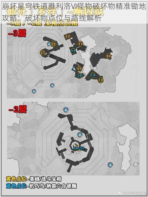 崩坏星穹铁道雅利洛VI怪物破坏物精准锄地攻略：破坏物点位与路线解析