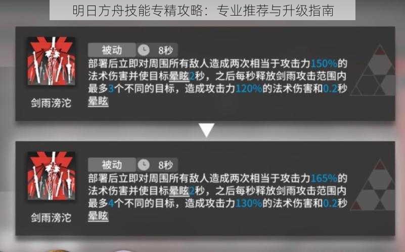 明日方舟技能专精攻略：专业推荐与升级指南