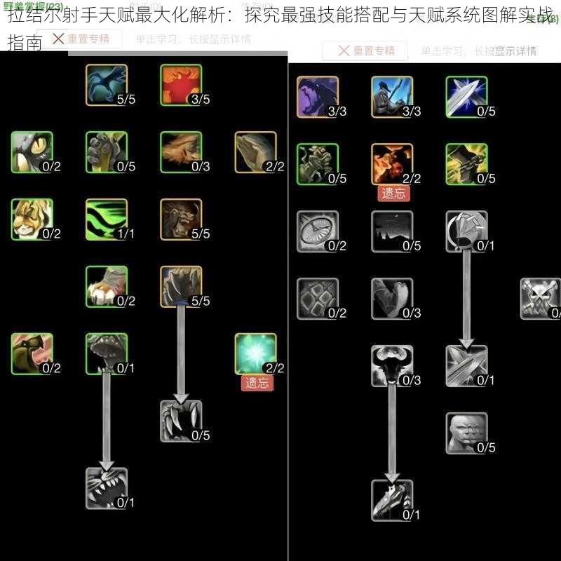 拉结尔射手天赋最大化解析：探究最强技能搭配与天赋系统图解实战指南