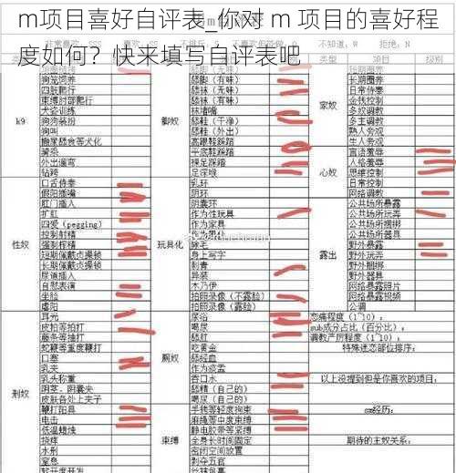 m项目喜好自评表_你对 m 项目的喜好程度如何？快来填写自评表吧