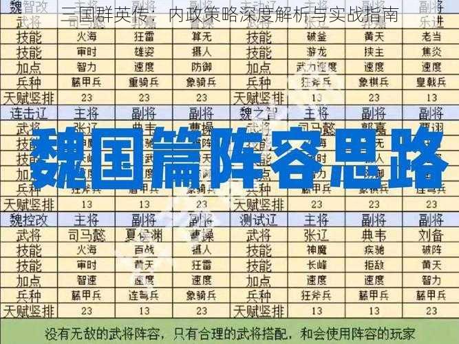 三国群英传：内政策略深度解析与实战指南