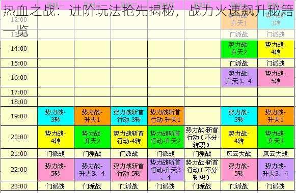 热血之战：进阶玩法抢先揭秘，战力火速飙升秘籍一览