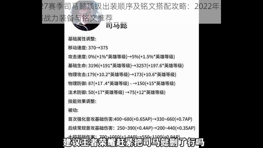 王者荣耀s27赛季司马懿顶级出装顺序及铭文搭配攻略：2022年最新版揭秘最强司马懿战力装备与铭文推荐