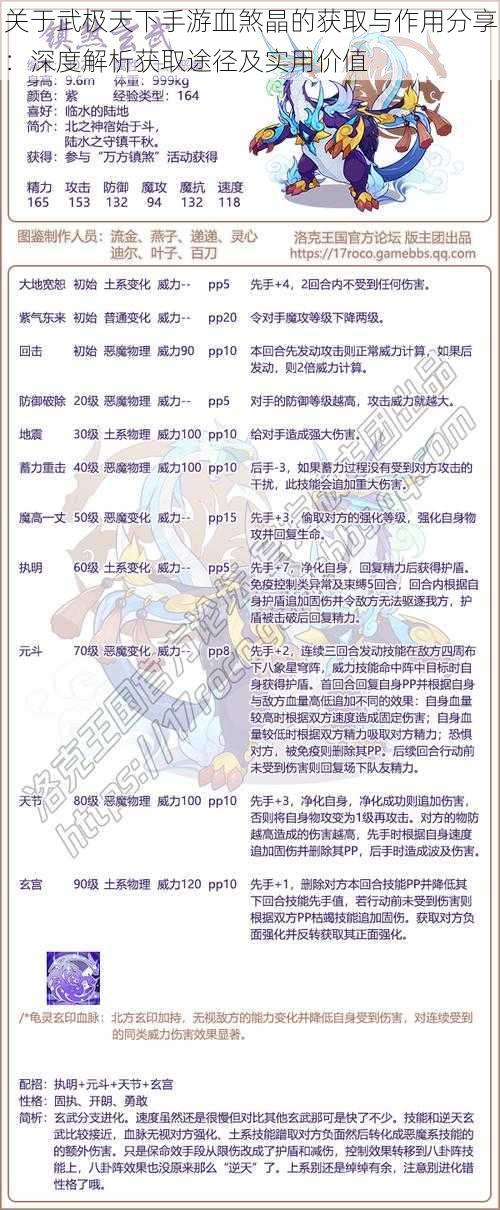 关于武极天下手游血煞晶的获取与作用分享：深度解析获取途径及实用价值