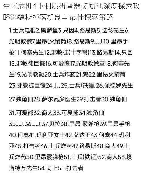 生化危机4重制版扭蛋器奖励池深度探索攻略：揭秘掉落机制与最佳探索策略