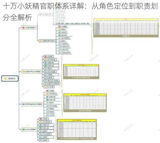 十万小妖精官职体系详解：从角色定位到职责划分全解析