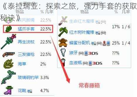 《泰拉瑞亚：探索之旅，强力手套的获取秘诀》