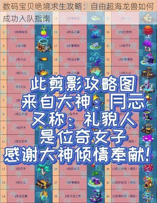 数码宝贝绝境求生攻略：自由超海龙兽如何成功入队指南