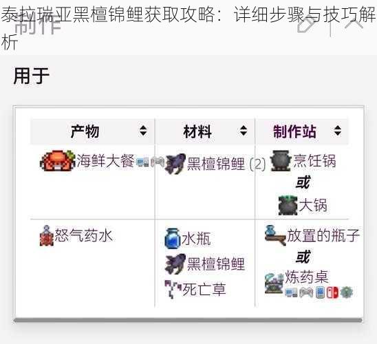 泰拉瑞亚黑檀锦鲤获取攻略：详细步骤与技巧解析