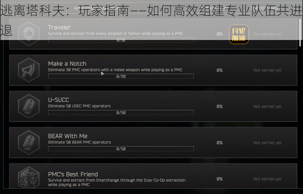 逃离塔科夫：玩家指南——如何高效组建专业队伍共进退