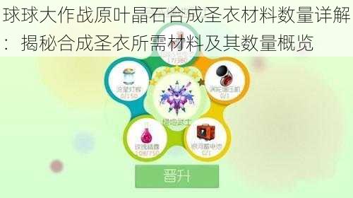 球球大作战原叶晶石合成圣衣材料数量详解：揭秘合成圣衣所需材料及其数量概览