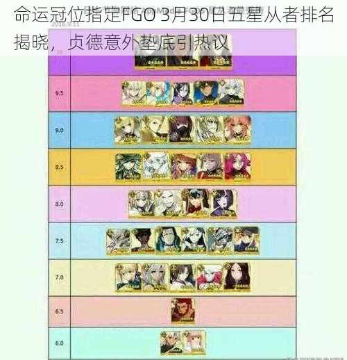 命运冠位指定FGO 3月30日五星从者排名揭晓，贞德意外垫底引热议