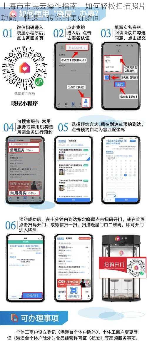 上海市市民云操作指南：如何轻松扫描照片功能，快速上传你的美好瞬间