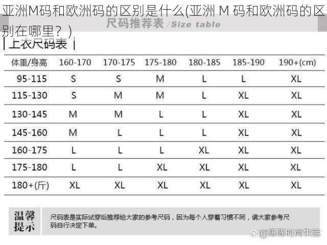 亚洲M码和欧洲码的区别是什么(亚洲 M 码和欧洲码的区别在哪里？)