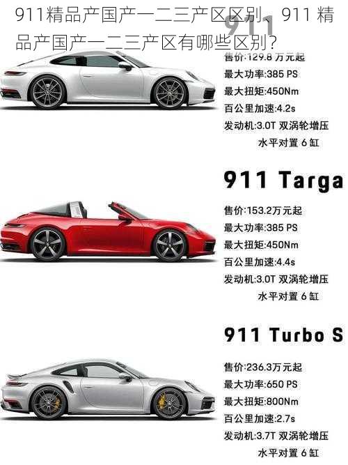 911精品产国产一二三产区区别、911 精品产国产一二三产区有哪些区别？