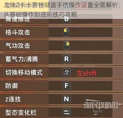 龙珠Z卡卡罗特键盘手柄操作设置全面解析：从基础操作到进阶技巧攻略