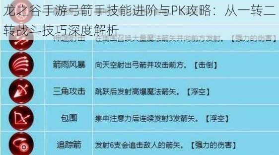 龙之谷手游弓箭手技能进阶与PK攻略：从一转二转战斗技巧深度解析