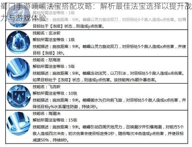 蜀门手游峨嵋法宝搭配攻略：解析最佳法宝选择以提升战力与游戏体验