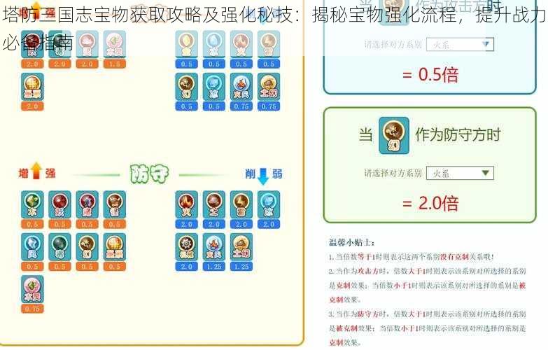 塔防三国志宝物获取攻略及强化秘技：揭秘宝物强化流程，提升战力必备指南