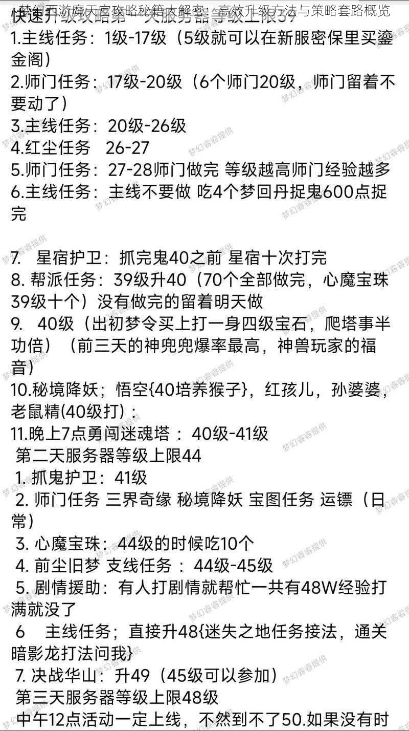 梦幻西游魔天宫攻略秘籍大解密：高效升级方法与策略套路概览